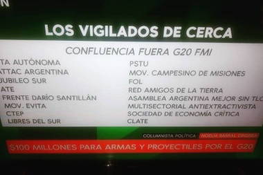 Los más perseguidos por el gobierno