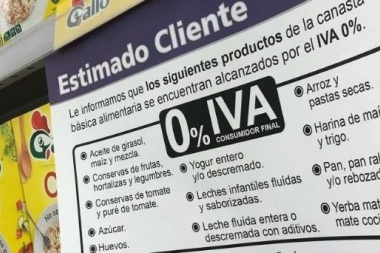 Fuertes subas en alimentos por la quita del IVA 0%